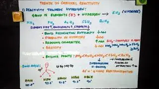 Part 3 Group 15 elements -Chemical Reactivity