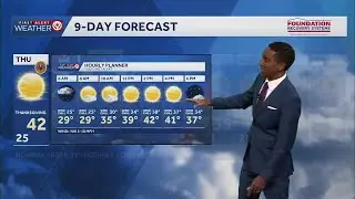 Kansas City Nov. 26 weather update: Cold and dry through Thanksgiving night