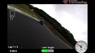P&ocirc;le m&eacute;caniques Al&egrave;s en sens inverse le 15.09.2023. Aprilia RSV4. meilleur chrono 1