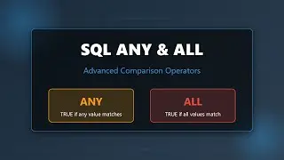 SQL ANY and ALL Operators Advanced Querying Techniques for Beginners