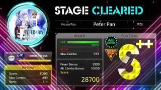 Superbeat: Xonic 4 Trax S++ (Peter pan) speed x3, perfect play