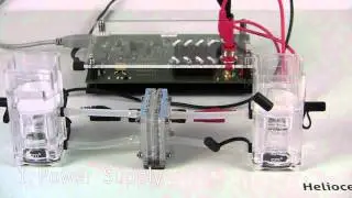 Clean Energy Trainer - Experiment Set for Energy Generation, Storage and Supply