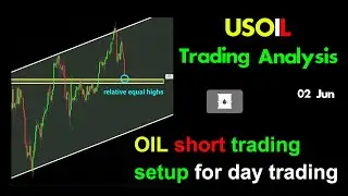 Usoil Technical analysis today: OIL short trading setups for day trading!!🔥🔥