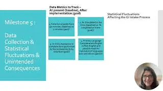 GI​ Process Improvement Plan