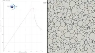 TRANSVALOR DIGIMU&reg; Grain growth simulation
