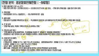 2027 광운대를 보다 (27입학전형 시행계획)