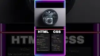 Cool Animation Using Html and CSS #html #css #todayviralvideo #viralvideo #viralshorts #christmas