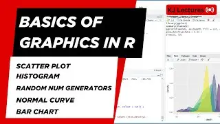 Basic Graphics in R Studio