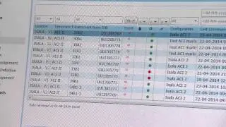 Roche Diagnostics Point of Care Solutions