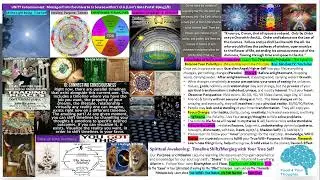Spiritual Awakening:  Timeline Shift & Merging with Your True Self|Divine Alignment|F4YT
