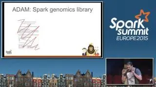 Share and Analyse Geonim Data at Scale with Spark Adam Tachyon and the Spark Notebook