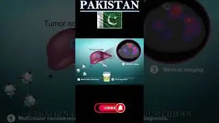 PAKISTAN TOP INVENTIONS / PAKISTAN AMAZING FACTS / UNKNOWN FACTS / UNKNOWN FACTS WITH ABDUL REHMAN