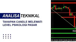Tahapan Candle Melewati Level Psikologi Pasar || Candle Progress in Breaking Market Psychology Level