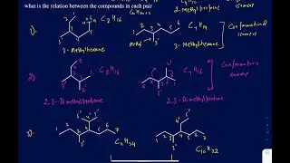 Constitutional and conformational isomers with various examples