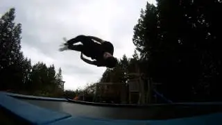 Twixtor trampoline test