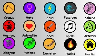 Every Greek Gods Explained In 10 Minutes(easy guide)