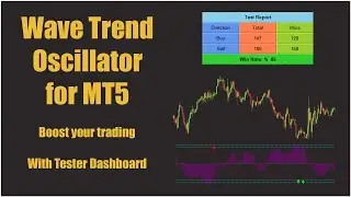 Wave Trend Oscillator Indicator MT5 | Best Buy Sell Signal Trading Tool