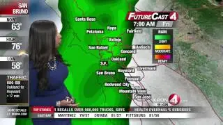 Wednesday Weather Forecast