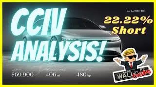 Why CCIV Rallied Today... HUGE MOVE COMING! 🚀🚀