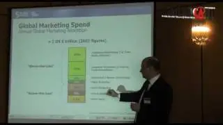 Optimizing marketing decisions: Customer Acquisition @ SAS Customer Intelligence