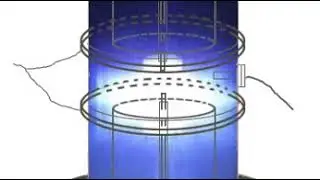 Vimana mercury vortex dynamo engine simulation - Antigravity  levitation Devices