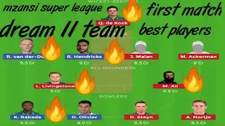 Jozi Stars vs Cape Town Blitz | Mzansi super t20 league
