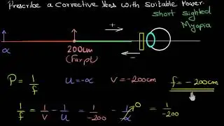 Numerical on myopia (Hindi) | Human eye and the colourful world | Physics | Khan Academy
