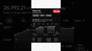 Nikkei-225 | Japan Stock Exchange | Asian Stock Market | The Stock Mart