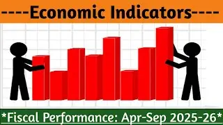 India&rsquo;s Fiscal Deficit 2025 📉 | CGA Report Reveals Capital Expenditure Boom & Revenue Trends 🇮🇳
