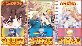 [Guide] Memorial Arena Bygone Deliverance - Sampo - Homu (119,735) - [Honkai Impact 3]