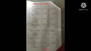 Sindh police Pts past papers