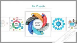 How Discreet Soft Can Serve You (Discreet Soft Expertise)