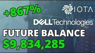 IOTA COIN: ПАРТНЕРСТВО IOTA С DELL ПО КРИПТОВАЛЮТЕ