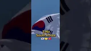 Top 10 countries support Turkey