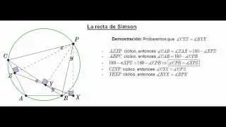 Linea de Simson