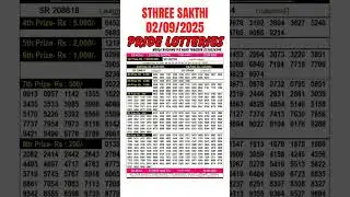 STHREE SAKTHI Lottery Result Today 02.09.2025 | Kerala Lottery Live |STHREE SAKTHI Result Live Today