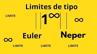 Como resolver Limites de tipo 1 elevado a infinito, Euler/Neper