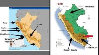 Peru Population Plan