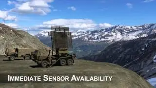 Lockheed Martin&rsquo;s TPS-77 Multi-Role Radar (MRR)
