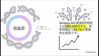 2025年後半：大転換の時代/Global Market Intelligence and Investment Insights 2025