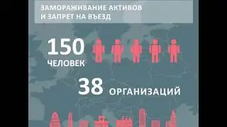 Ограничительные меры ЕС в ответ на кризис в Украине