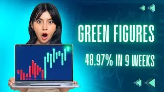 Green Figures - Forex Trading Simplified