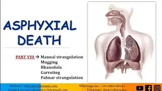 Part-9 ||Types of Strangulation||Mugging_ Garroting_Bhansdola|| Asphyxial Death || &lrm;@SavvyForensics