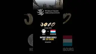 🇮🇳👉🇱🇺Luxembourg, Gold Jewellery Export