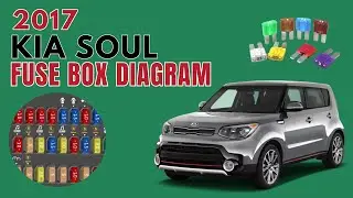 2017 Kia Soul Fuses & Fuse Box Diagram and Location User Guide