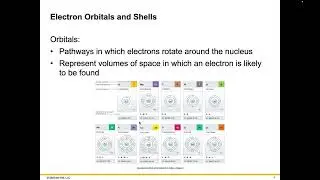 Microbiology Chapter 2 Part 1 Lecture