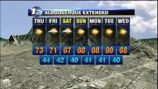 Morning News Blitz | November 1, 2012