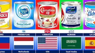 Марки сгущенного молока из разных стран