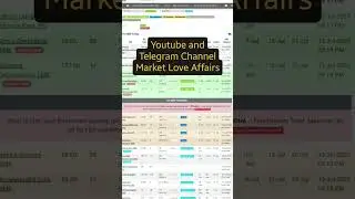 Drone Destination Limited SME IPO - Final Subscription Status + GMP