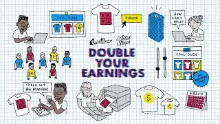 Create an Artist Shop, 2X Your Profits! 💰